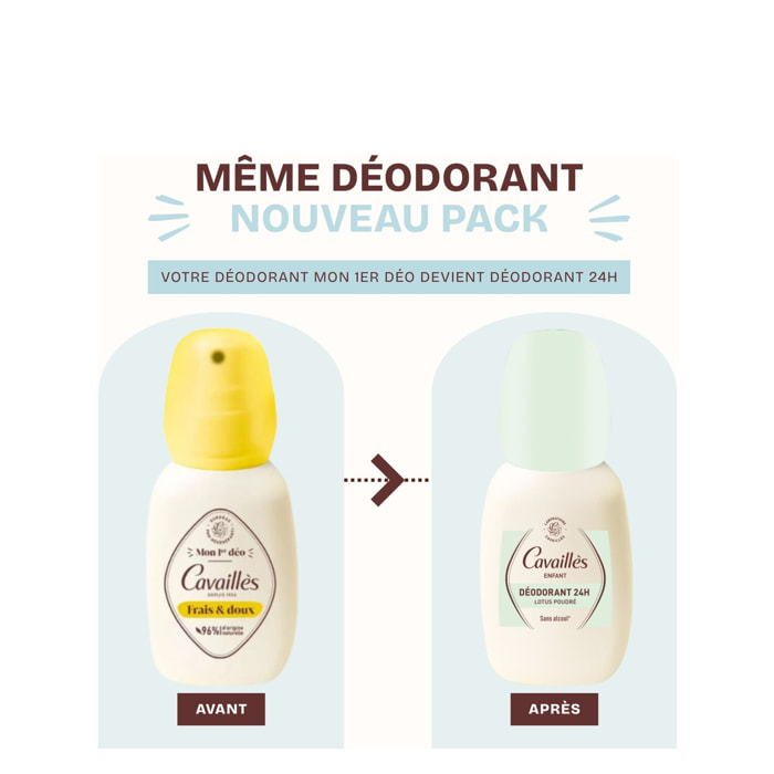 Lotus Poudré - Lot Déodorant Enfants 24h 2x75ml
