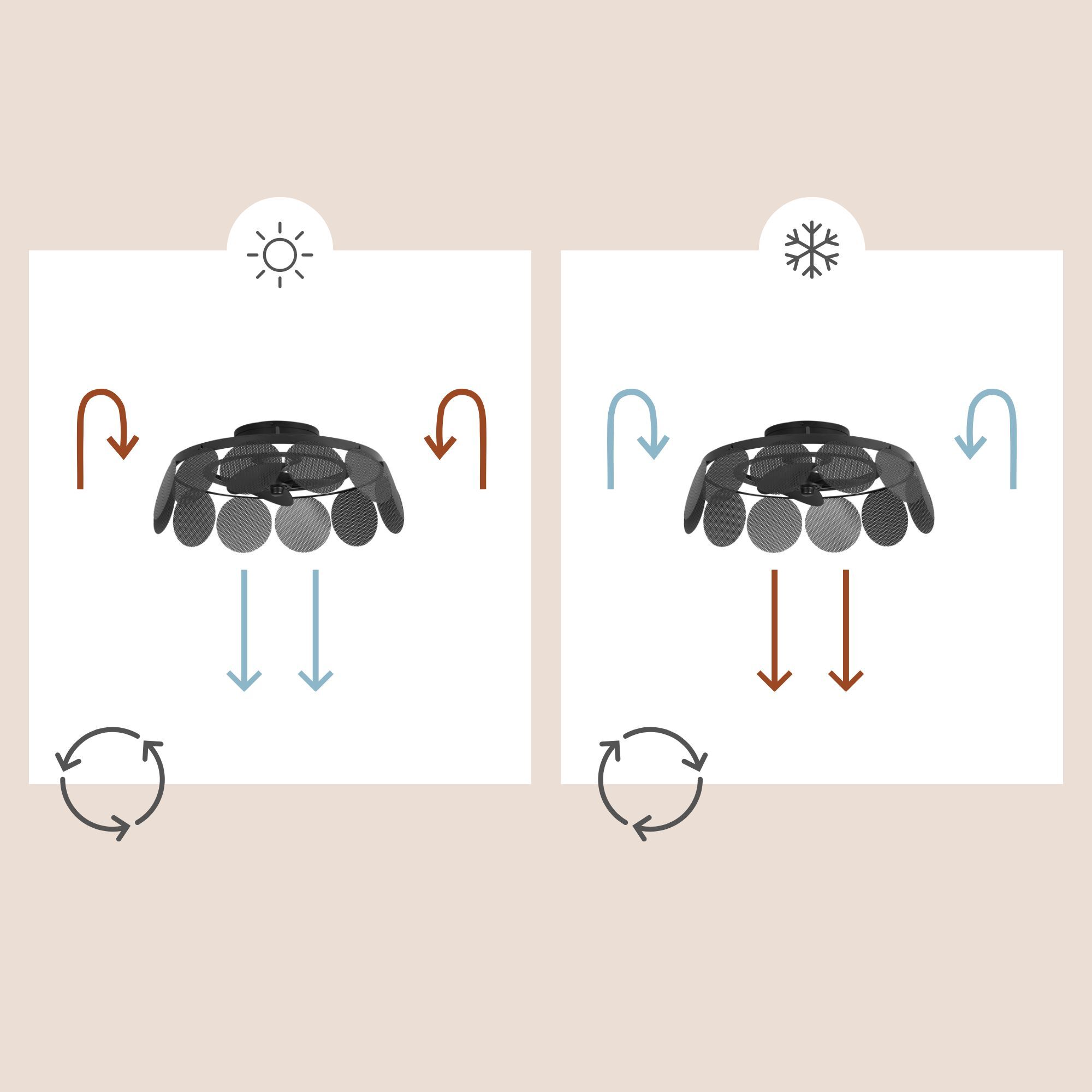 Forlight Cil ventilador color negro