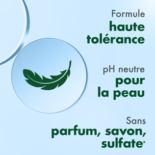 Douche Lavante Reconstituante - CICABIAFINE® Douche Lavante Reconstituante Apaisante 1L