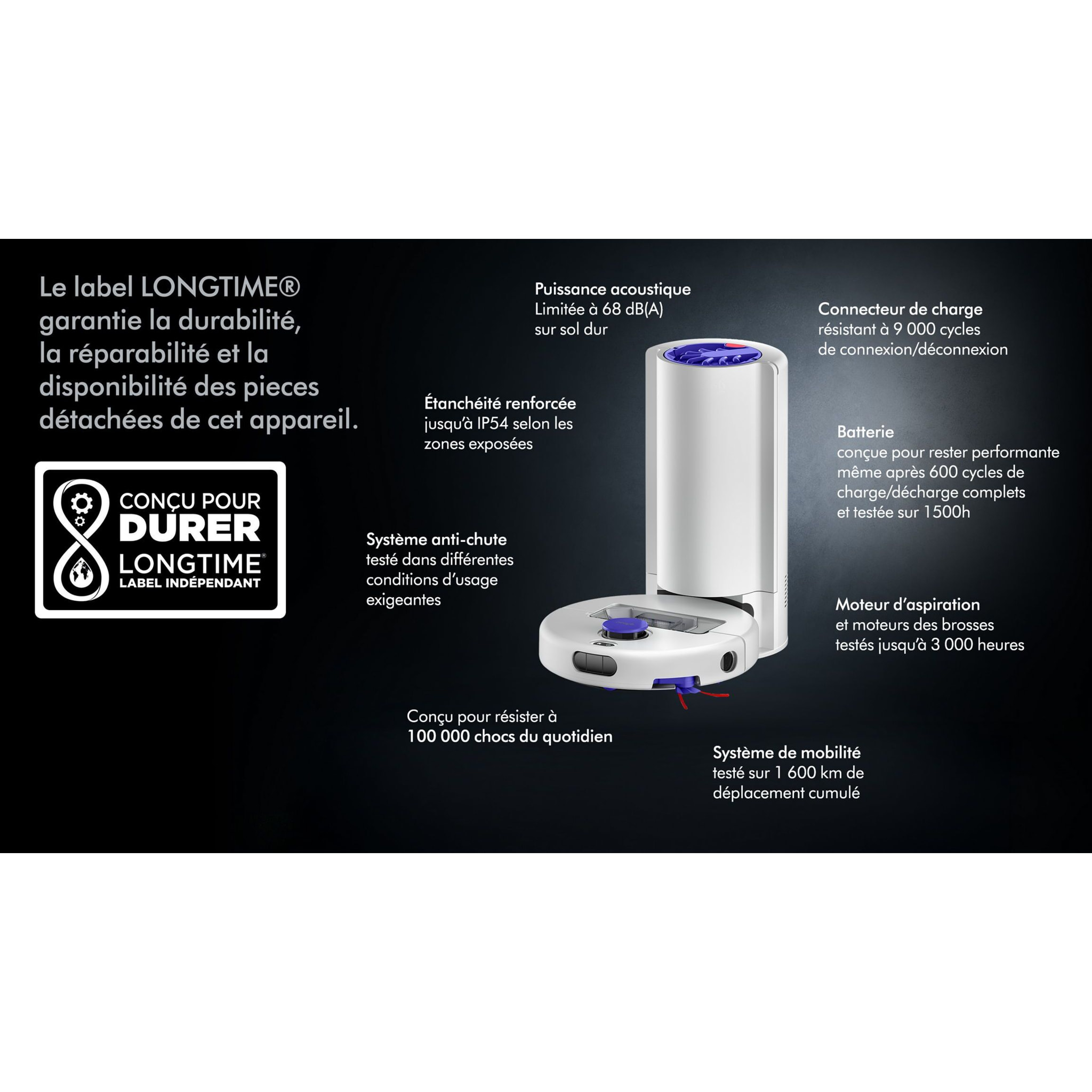 Aspirateur robot Dyson R1 Nurovi™ Dry (Gris clair/Bleu pervenche)