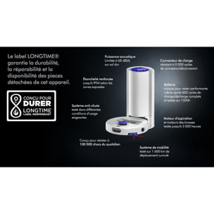 Aspirateur robot Dyson R1 Nurovi™ Dry (Gris clair/Bleu pervenche)