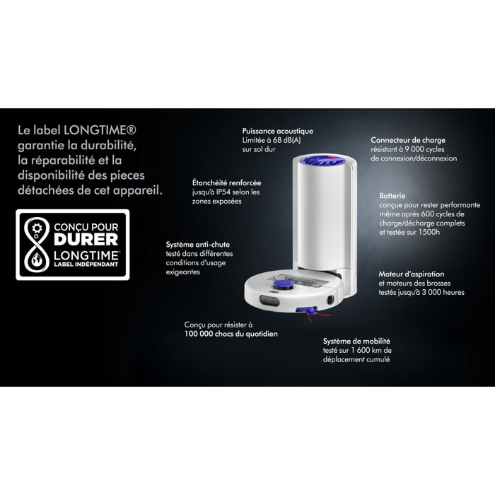 Aspirateur robot Dyson R1 Nurovi™ Dry (Gris clair/Bleu pervenche)