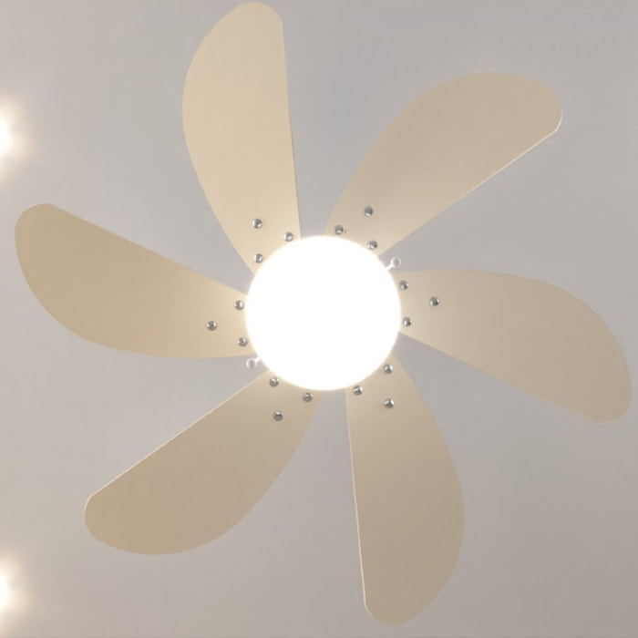 Ventilatori da soffitto EnergySilence Aero 3600 Vision SunLight Cecotec