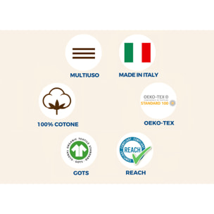 Telo Arredo Copritutto Grand Foulard Copridivano Copriletto 100% Cotone Disegno Teddy Beige