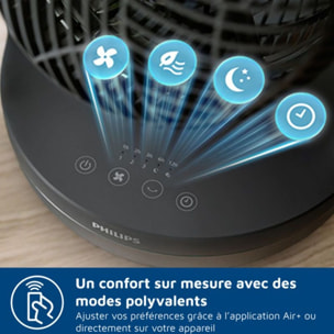 Ventilateur PHILIPS CX3050/01 Série 3000, silencieux 23 db, Noir