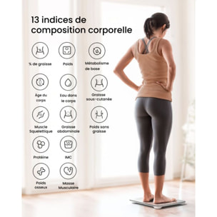 Pèse personne et capteur de silhouette connectés RENPHO Elis Aspire C- WIFI