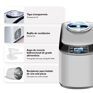 Frigorifero automatico domestico da 140W. Con una capacità di 1,5L e compressore elettrico. 2 modalità di gelato.