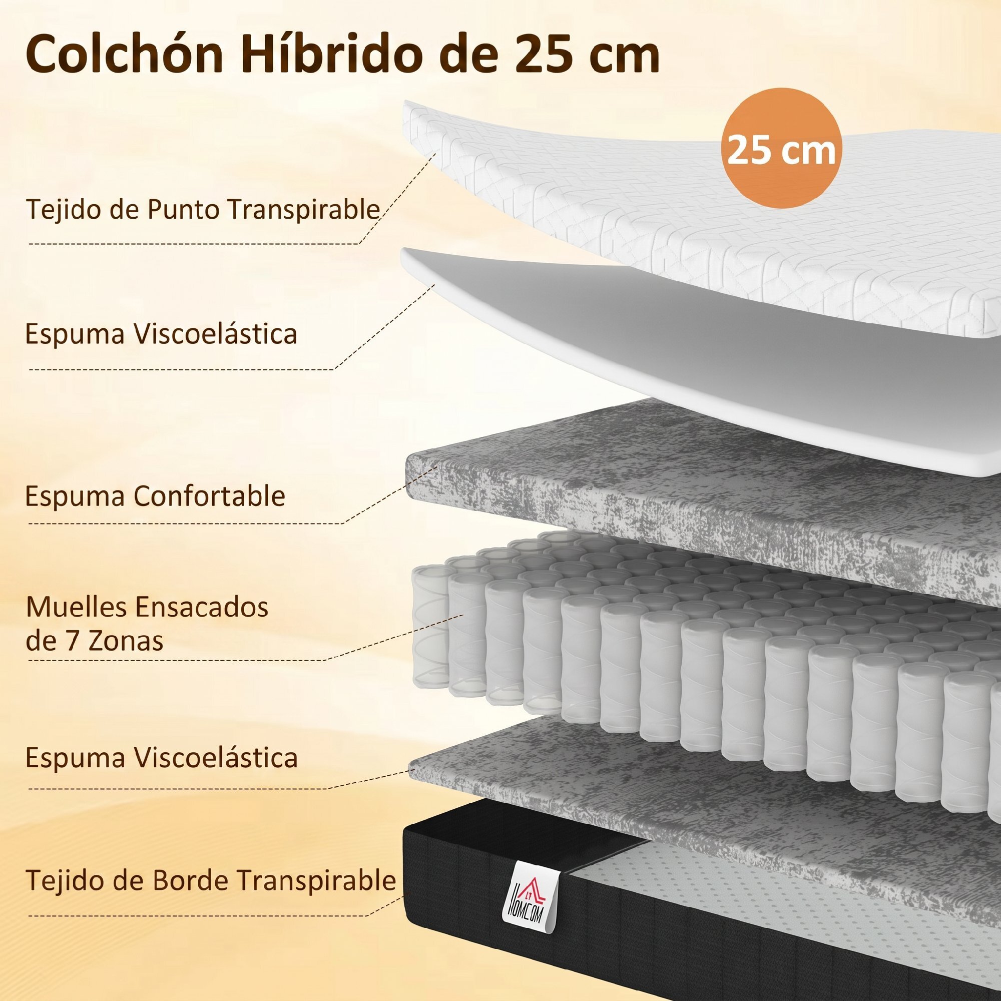Colchón 190x135 cm, Grosor 25 cm, Colchón Viscoelástico de Muelles Ensacados de 7 Zonas, Firmeza Media, Funda Desmontable y Lavable, Certificado Oeko-Tex