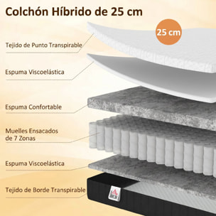 Colchón 190x135 cm, Grosor 25 cm, Colchón Viscoelástico de Muelles Ensacados de 7 Zonas, Firmeza Media, Funda Desmontable y Lavable, Certificado Oeko-Tex