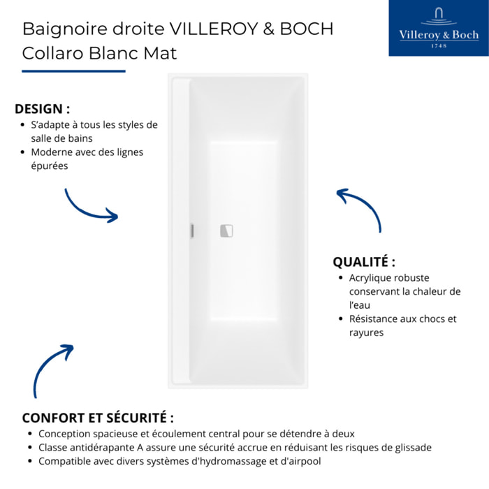 Baignoire droite 180 x 80 VILLEROY & BOCH Collaro Blanc Mat