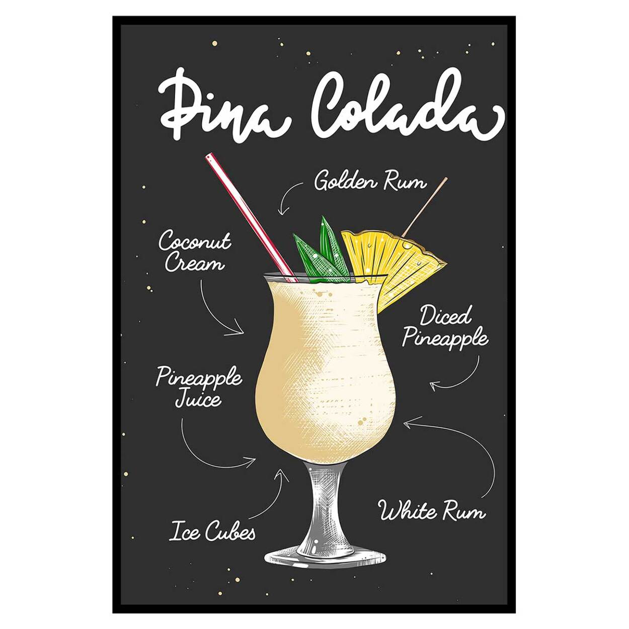Affiche encadrée cocktail Piña Colada Affiche + cadre en métal - Noir
