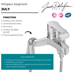 Mitigeur baignoire mécanique July avec colonnettes Idro'Flex