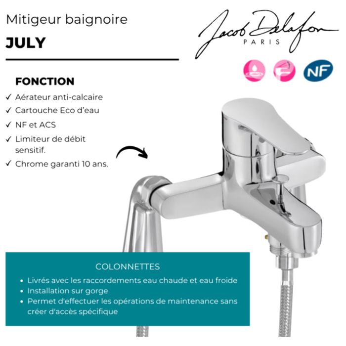 Mitigeur baignoire mécanique July avec colonnettes Idro'Flex