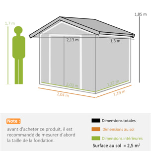 Abri de jardin - remise pour outils - cabanon porte verrouillable - dim. 213L x 130l x 185H cm - tôle d'acier vert pastel