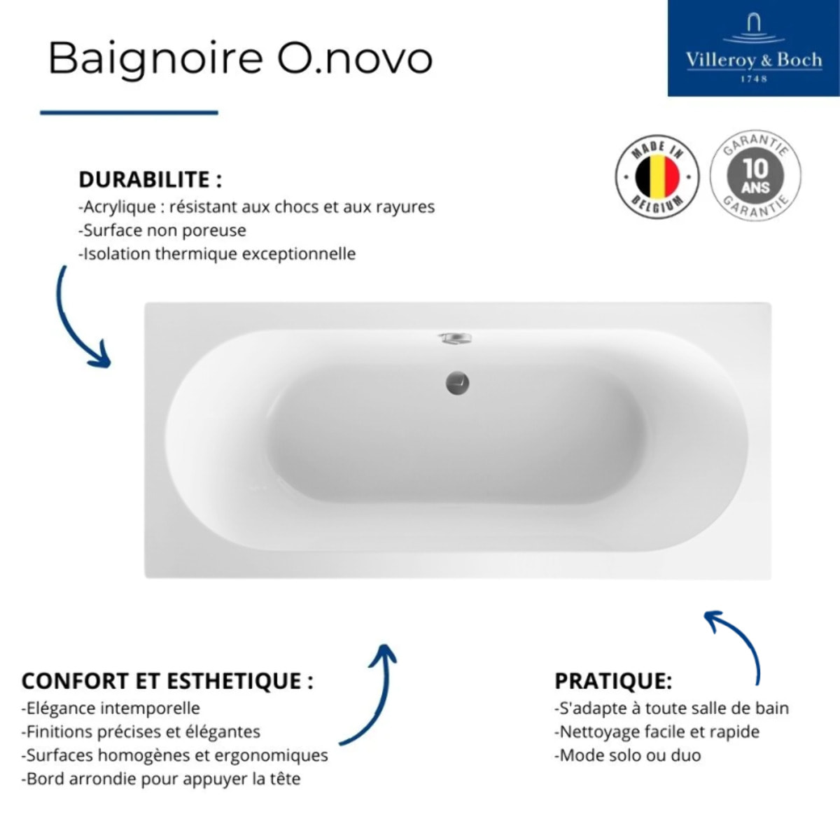 Baignoire droite VILLEROY ET BOCH O Novo acrylique