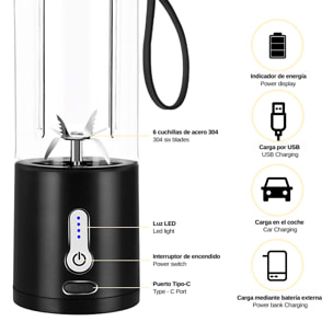 Batidora portátil HD-05 de 420 ml con potente motor de 240W, con batería recargable de 4000mAh.