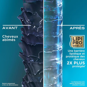OGX Shampooing Colour Retention, 385ml – Shampoing protecteur pour prolonger la couleur – Shampoing pour aider à protéger les ch