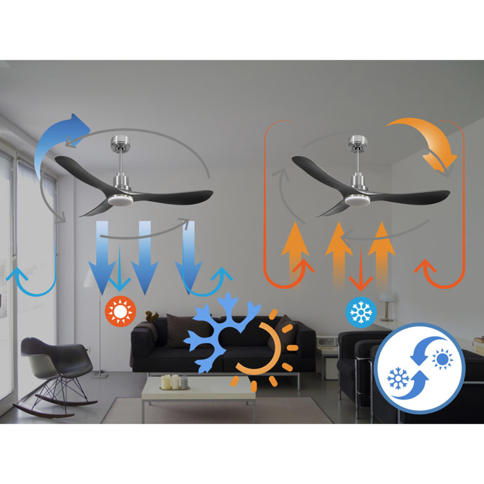 Ventilador de techo Modo Invierno/Verano Termostato Dimable Wifi Motor DC Techos Inclinados Mando a Distancia Luz tres tonos Hypersilence Memoria Vendible Shopify (AUTOMATICO) TiomanD132C04LED64532 PURLINE