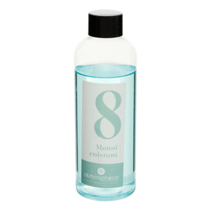 Recharge pour diffuseur de parfum Numia Monoï enivrant 180 ml