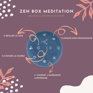 Générateur de bruits blancs TERRAILLON Zen Box Meditation