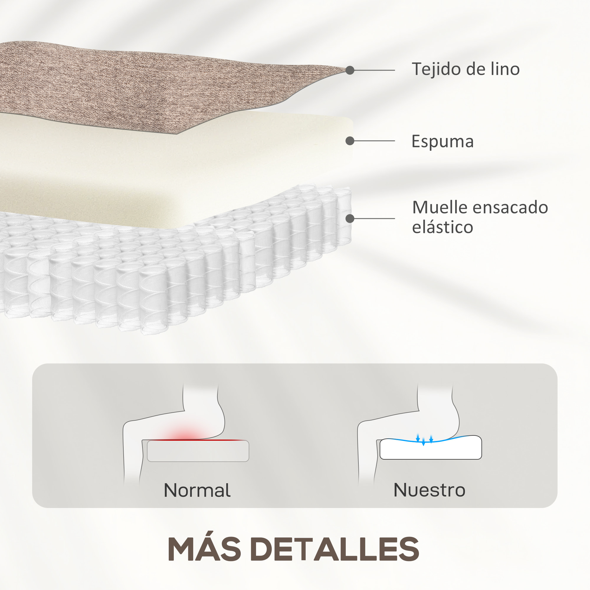 Sillón Relax Reclinable Eléctrico Levanta Personas Sillón Elevador con Respaldo Alto Capitoné Control Remoto Tapizado en Lino y Bolsillos Laterales Marrón Claro