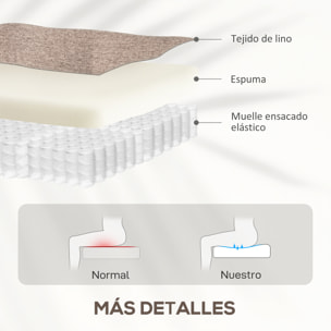 Sillón Relax Reclinable Eléctrico Levanta Personas Sillón Elevador con Respaldo Alto Capitoné Control Remoto Tapizado en Lino y Bolsillos Laterales Marrón Claro