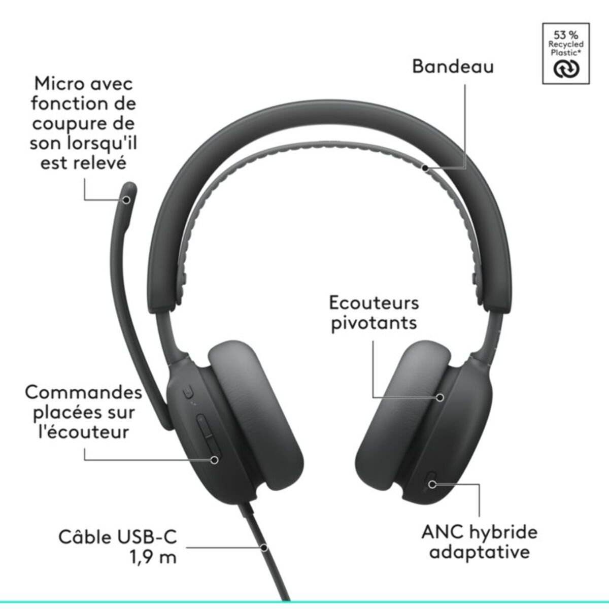 Micro-casque LOGITECH Zone Wired 2 GRAPHITE
