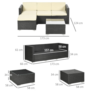 Conjunto de Muebles de Ratán Jardín Sofá de 3 Plazas Mesa de Centro Reposapiés