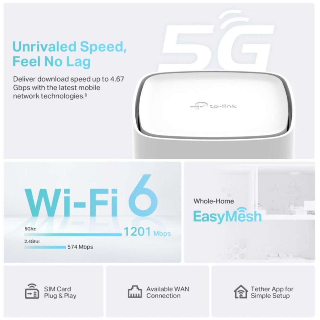 Routeur Wifi TP-LINK Archer NX210 5G