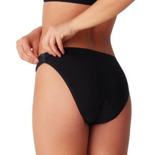 Slip Assorbente Lavabile Apribile Donna