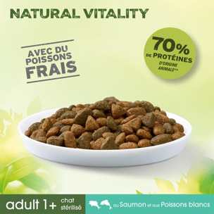 PERFECT FIT Natural Vitality Croquettes Saumon Poissons blancs chat adulte 3x1kg