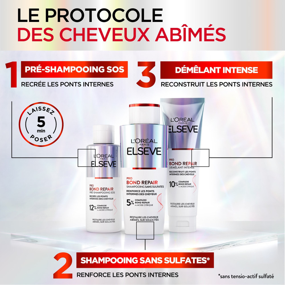 Lot de 12 - L'Oréal Paris Elseve Pro Bond Repair Shampooing Sans Sulfates 200ml