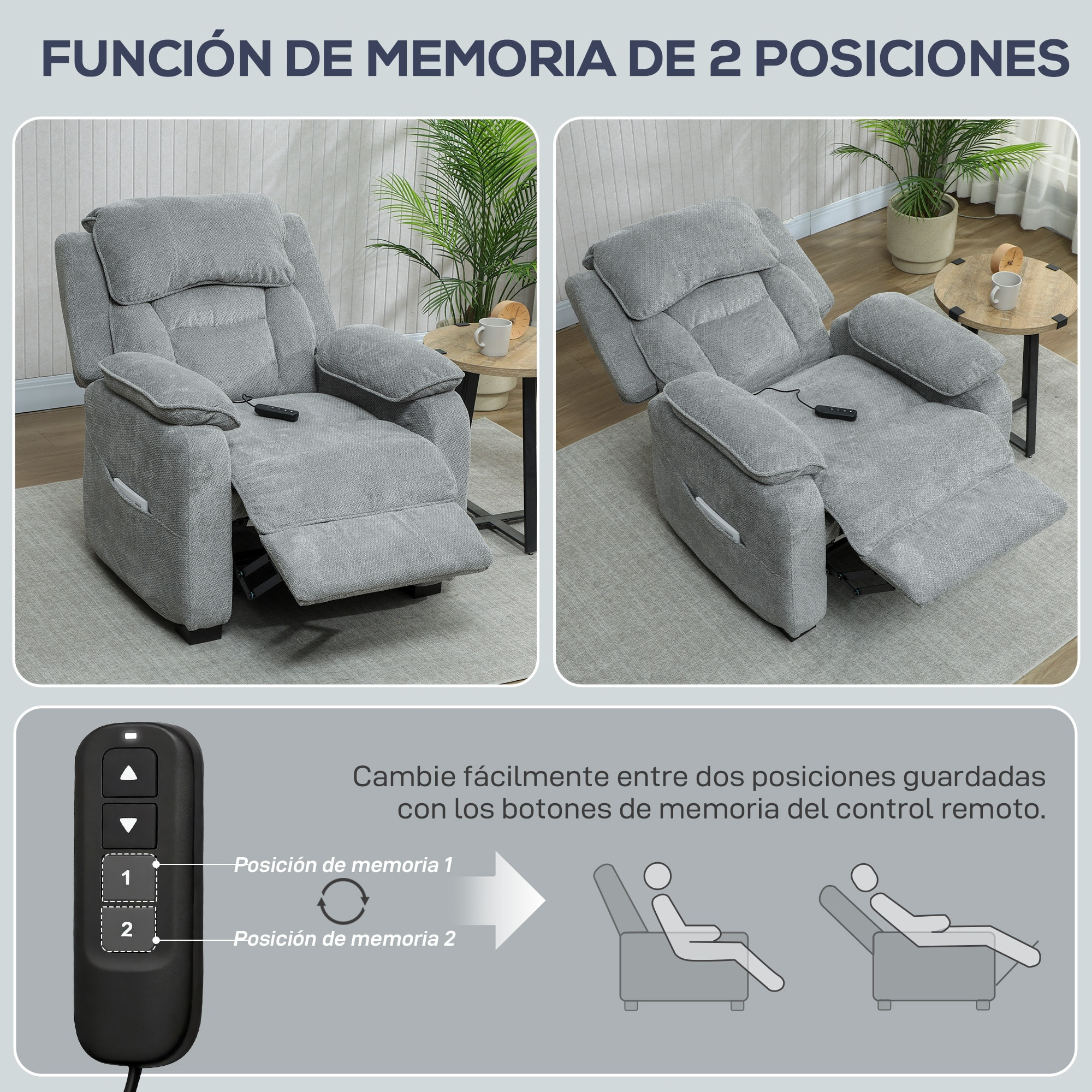 Sillón Relax Reclinable Eléctrico con Motor Silencioso, Sillón Reclinable de Terciopelo con Mando con 2 Posiciones de Memoria, Reposapiés, Reposacabezas, Puerto USB, Bolsillos, Gris Claro