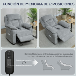 Sillón Relax Reclinable Eléctrico con Motor Silencioso, Sillón Reclinable de Terciopelo con Mando con 2 Posiciones de Memoria, Reposapiés, Reposacabezas, Puerto USB, Bolsillos, Gris Claro