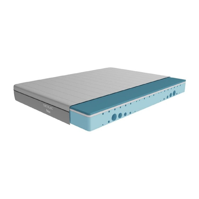 Cecotec Matelas Flow Two 150x190 3 couches, 21 cm de hauteur, haute fermeté, HRC