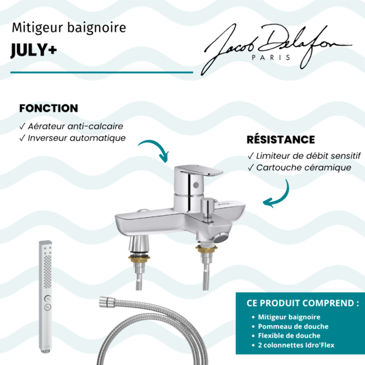 Mitigeur baignoire July+ + pommeau de douche Shift+ carré + flexible de douche métal + colonnettes Idro'Flex
