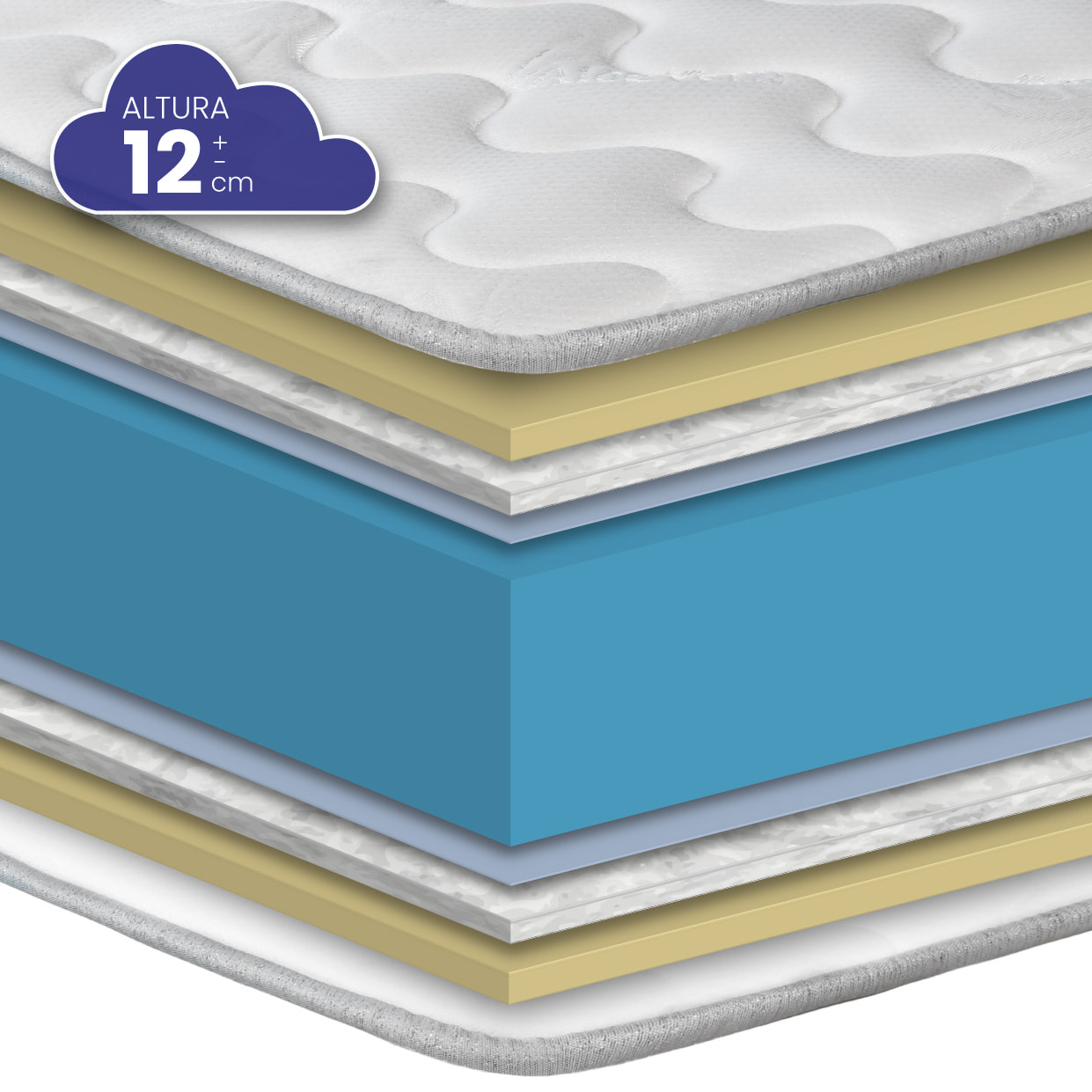 Colchón de Cuna HR Aloe Baby Basic, Altura 12 cm