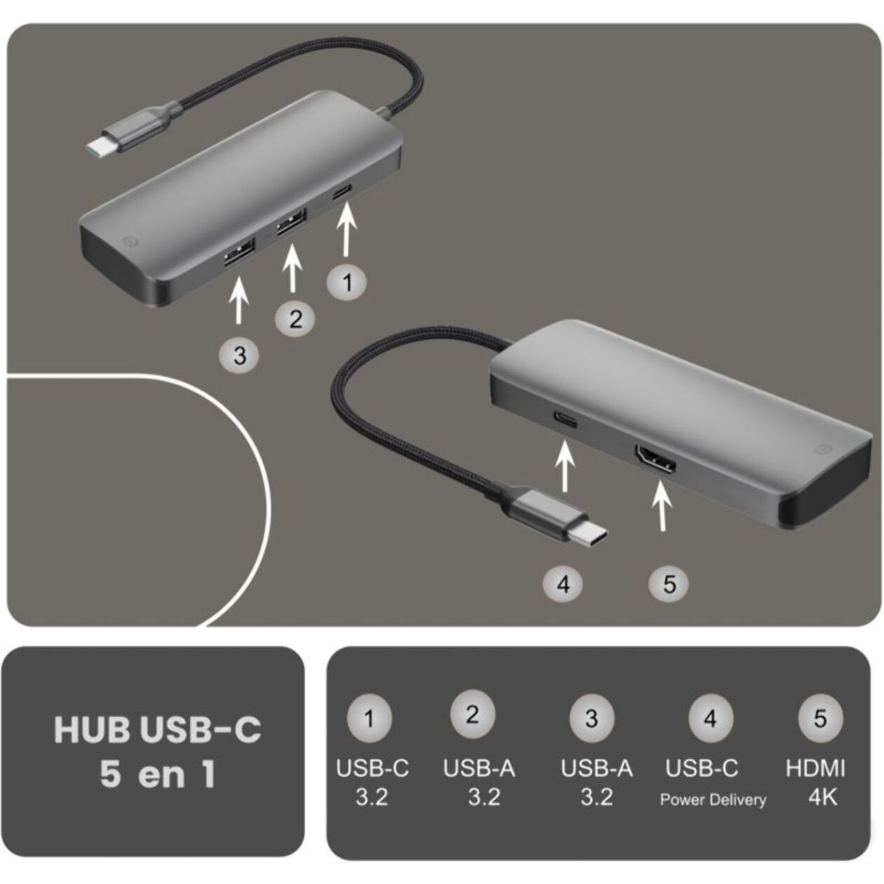 Hub USB C ESSENTIELB 5 en 1 2 USB-A + 3 USB-C