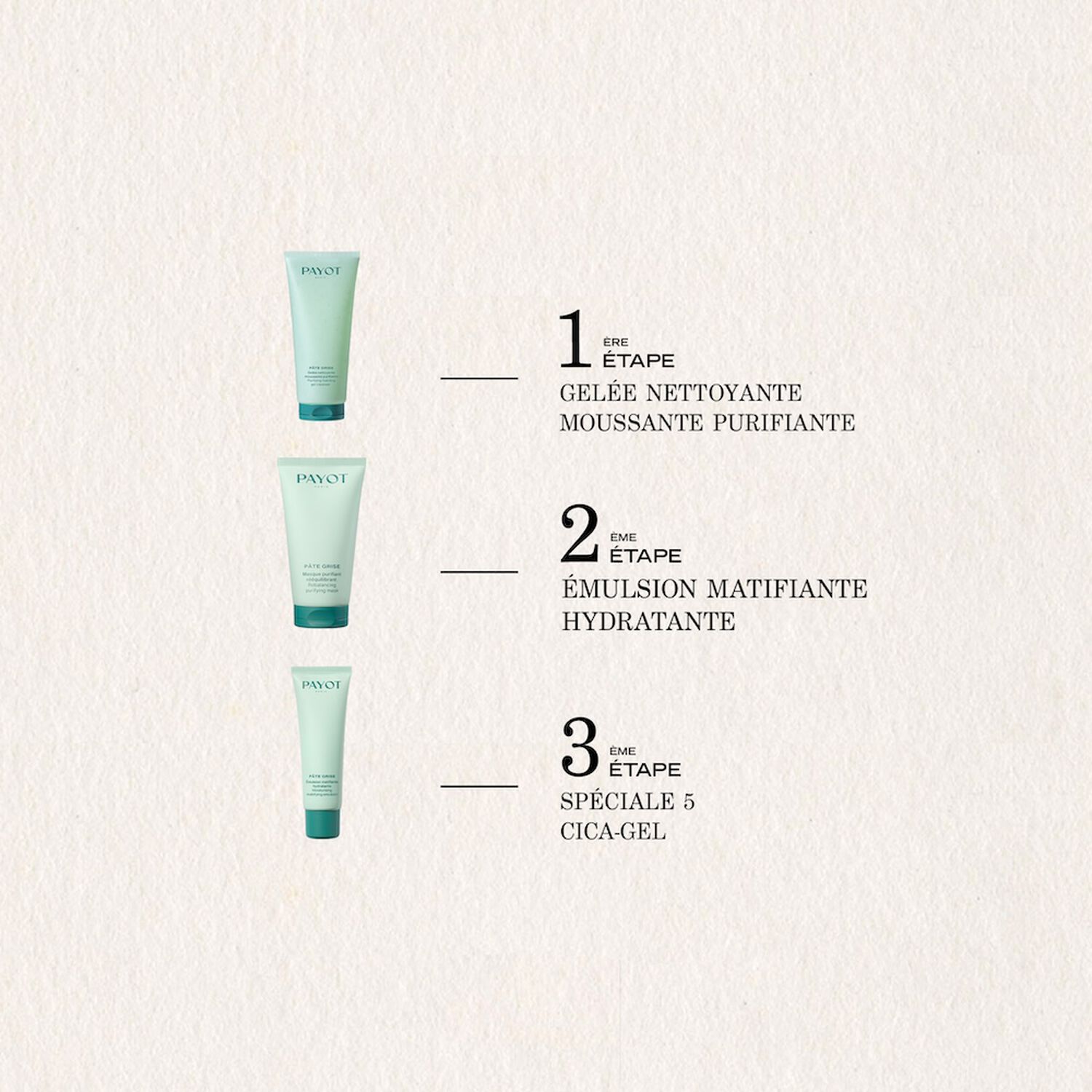 Pâte Grise - Masque Purifiant Rééquilibrant 75 ml
