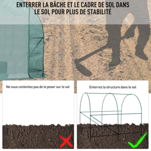 Serre de jardin tunnel 5 m² acier renforcé PE haute densité vert