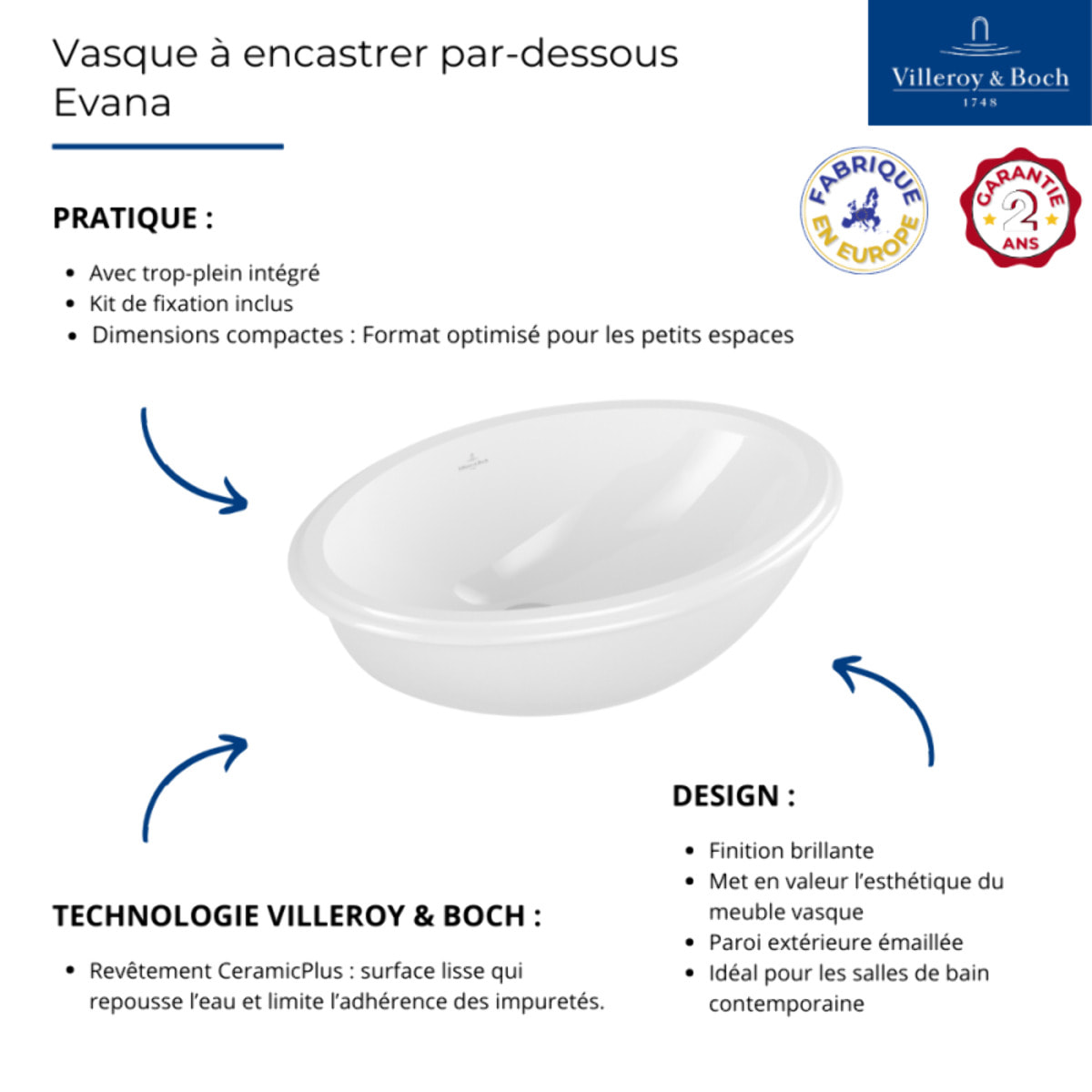 Vasque à encastrer par-dessous Evana