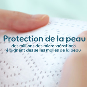 112 Couches Premium Protection Taille 1 (2kg - 5kg) - Pampers