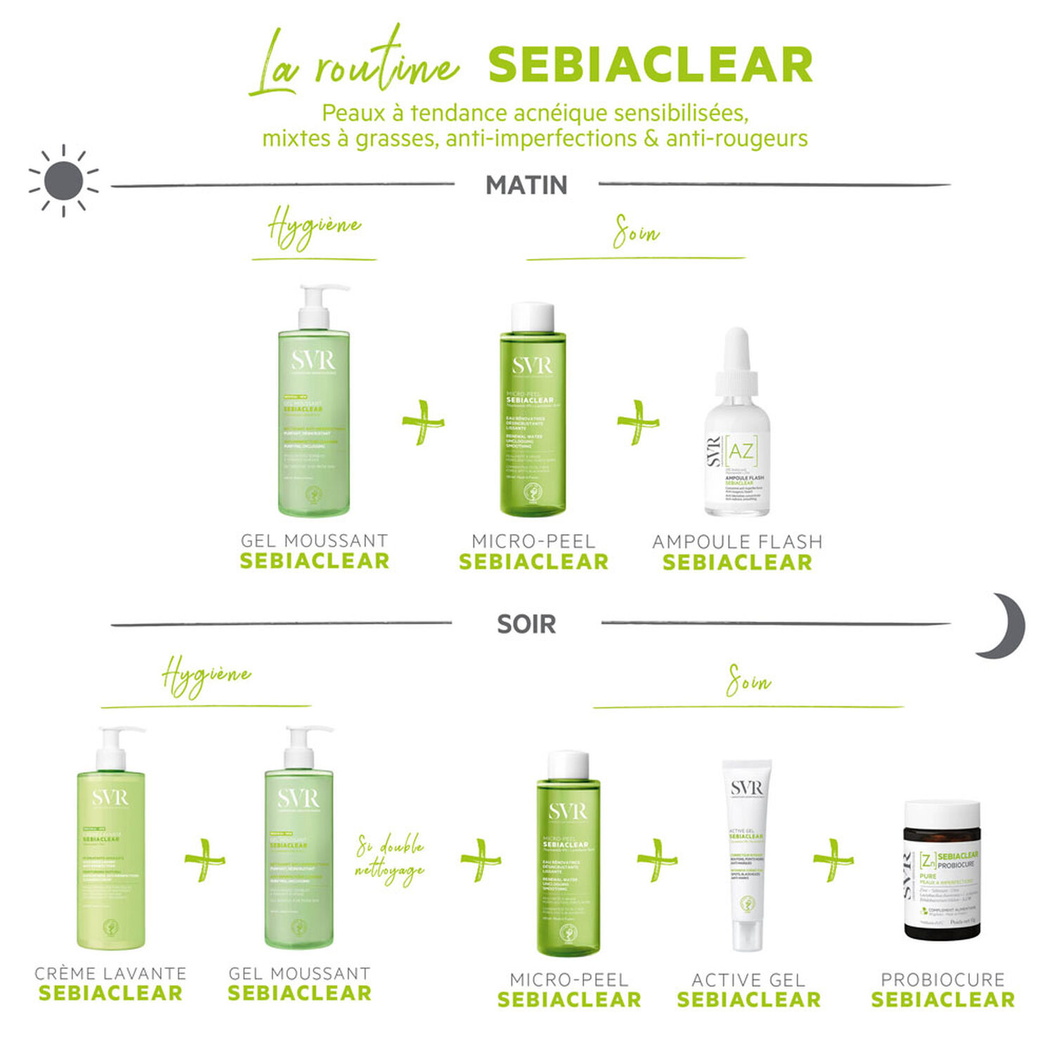 Sebiaclear - Micro-Peel Eau Rénovatrice Désincrustante Lissante 150 ml