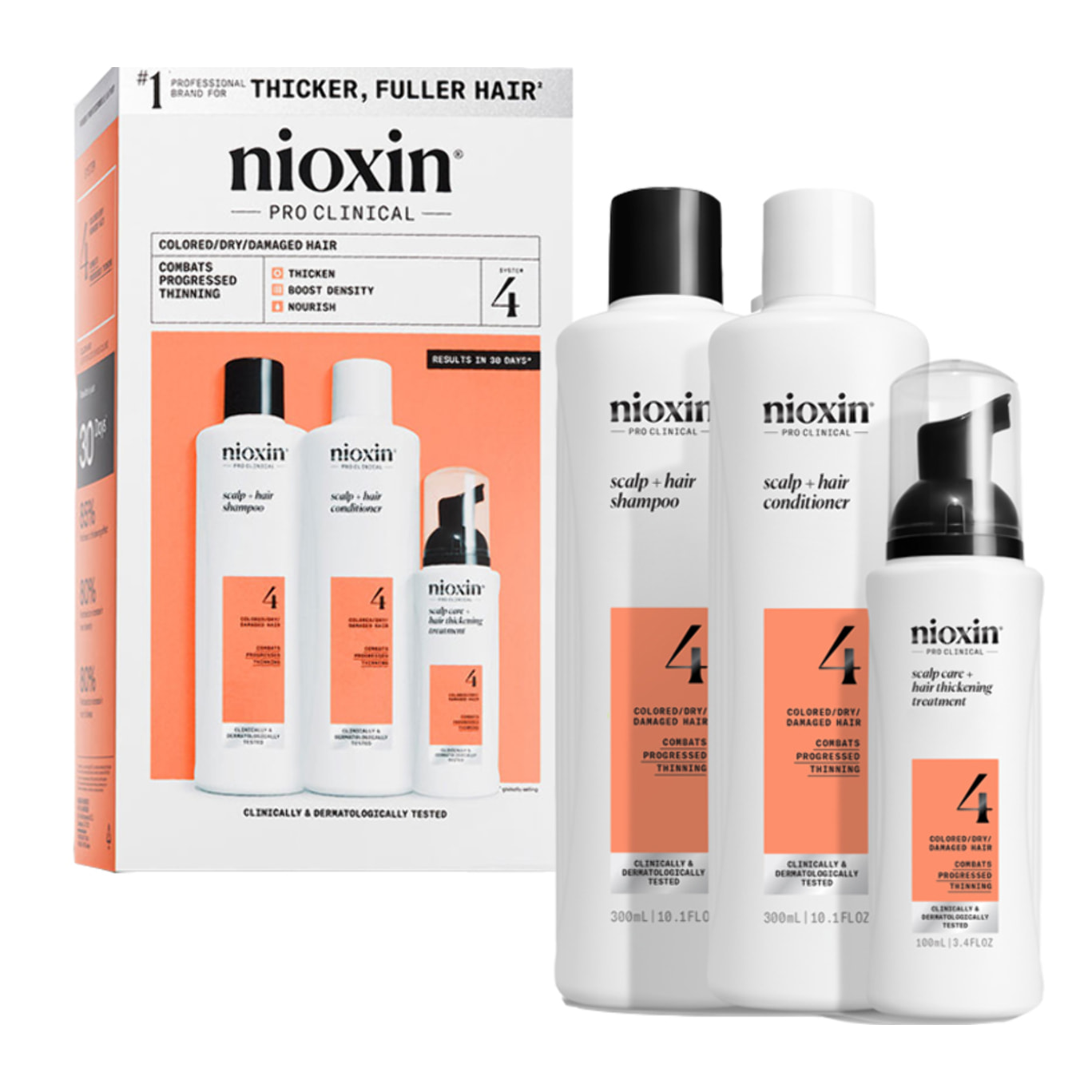 NIOXIN System Kit 4 Capelli Colorati Con Assottigliamento Avanzato