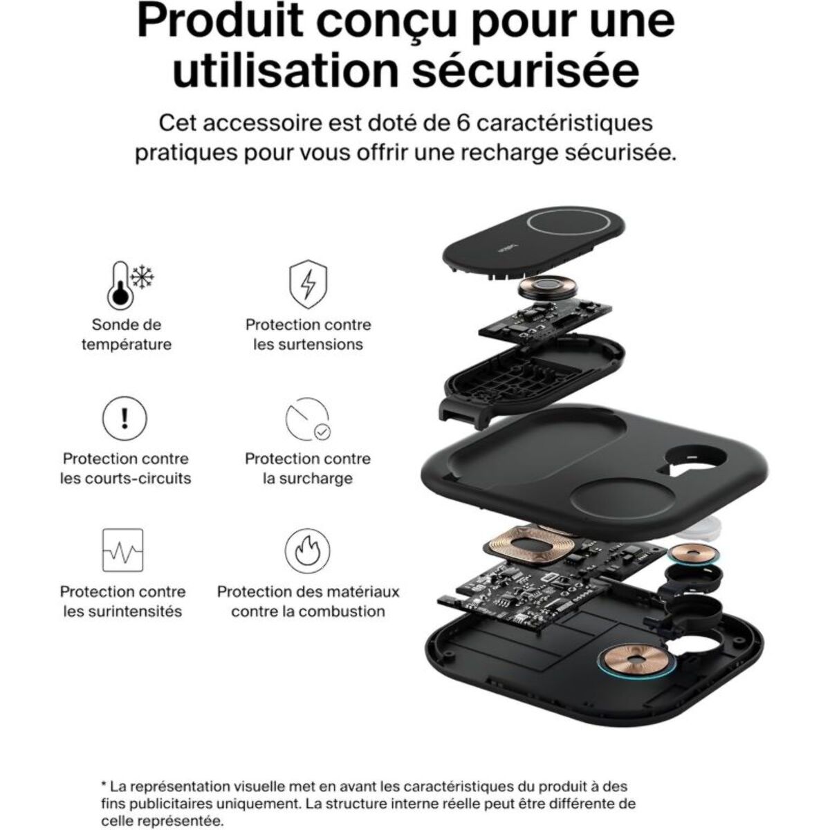 Chargeur induction BELKIN induction 15W 3en1 noir