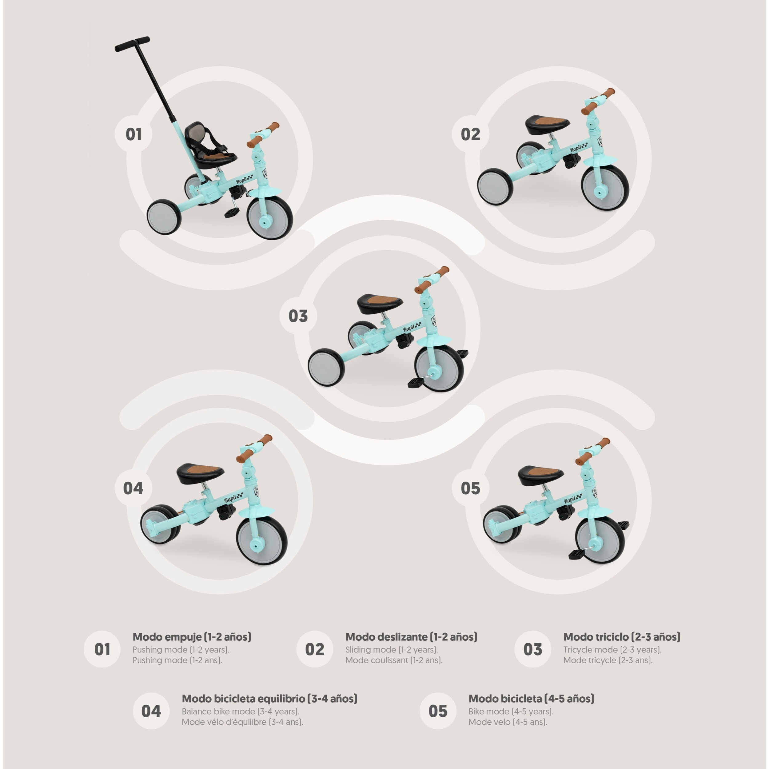 Triciclo Evolutivo Multifuncional para Bebés 5 en 1