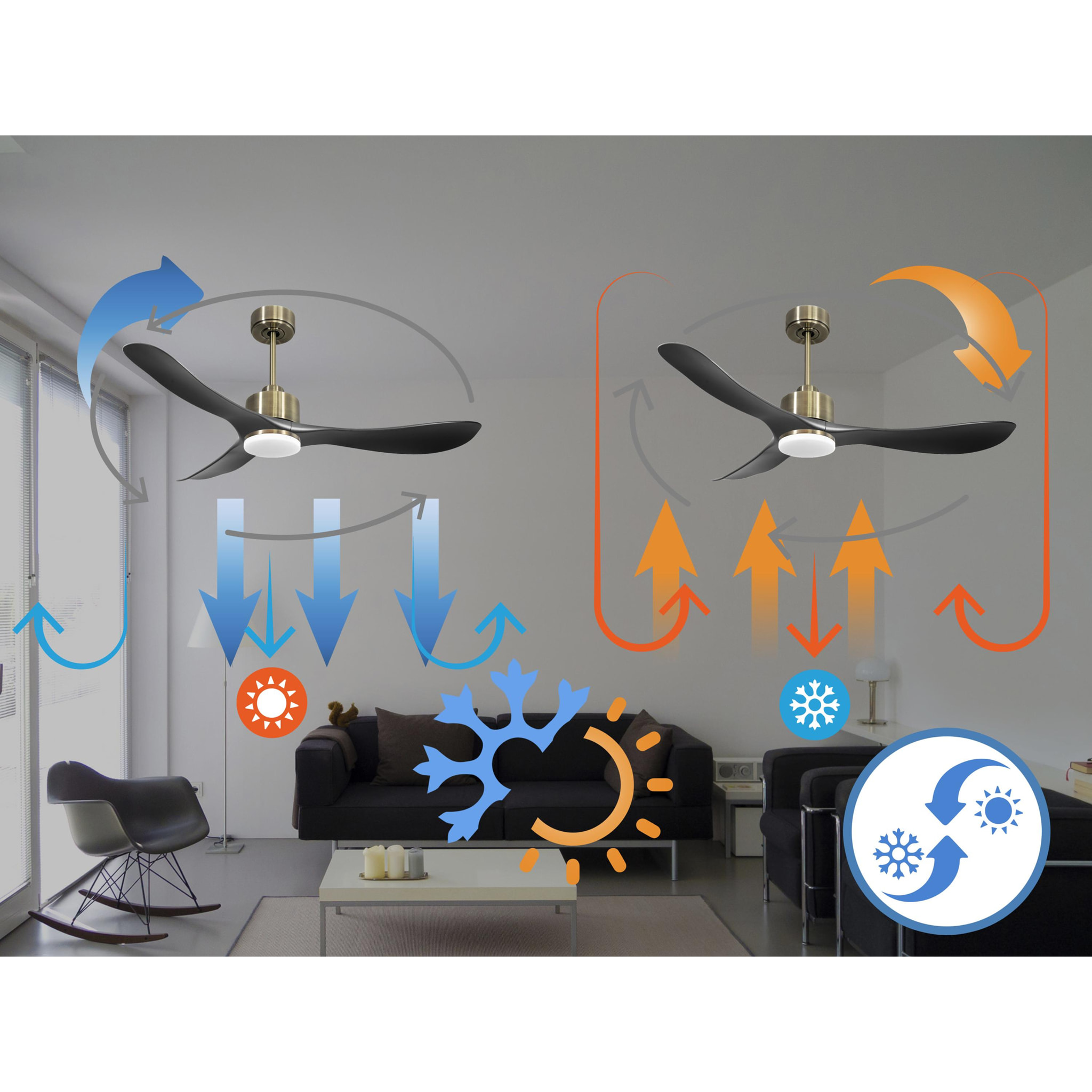 Ventilateur de plafond Réversible  Thermostat Dimmable Wifi Moteur à courant continu Toits en pente Télécommande Lumière à trois tons Hypersilence Mémoire