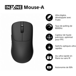 Souris Gamer Sans Fil SONY INZONE MOUSE-A