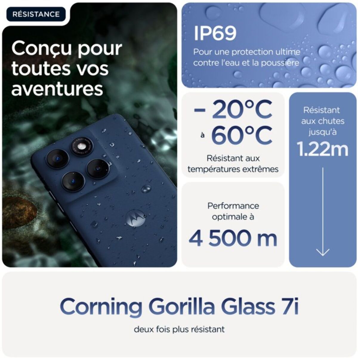 Smartphone MOTOROLA Edge 60 Bleu Marine 512Go