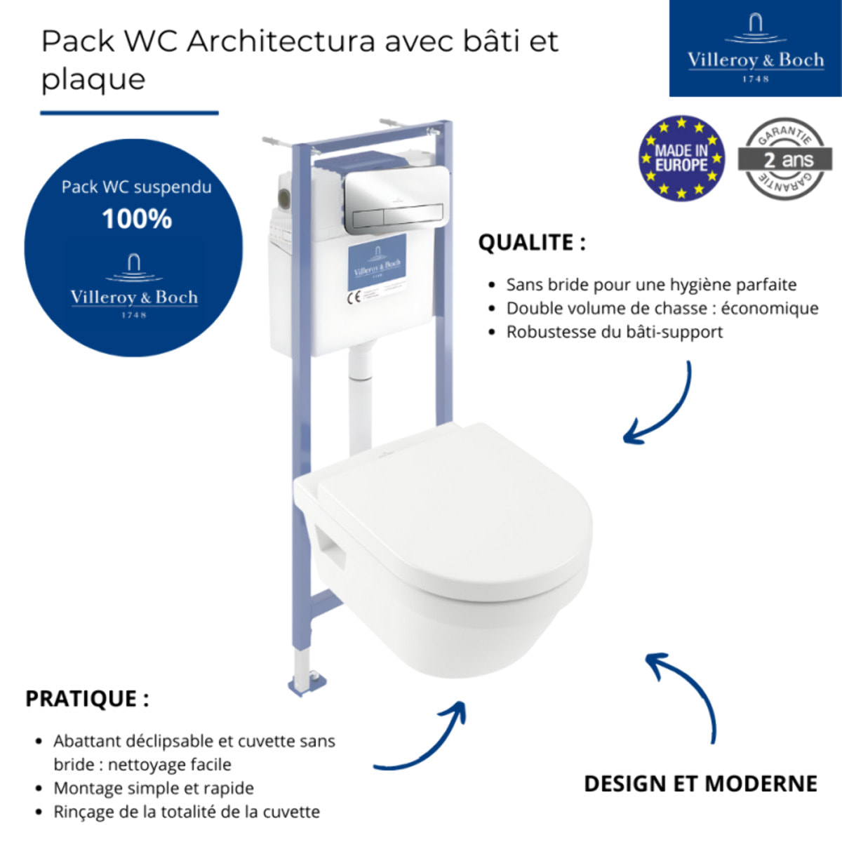 Pack WC sans bride Architectura avec abattant + bâti-support sol et mur Viconnect PRO + plaque chromée brillant  + Tabouret blanc